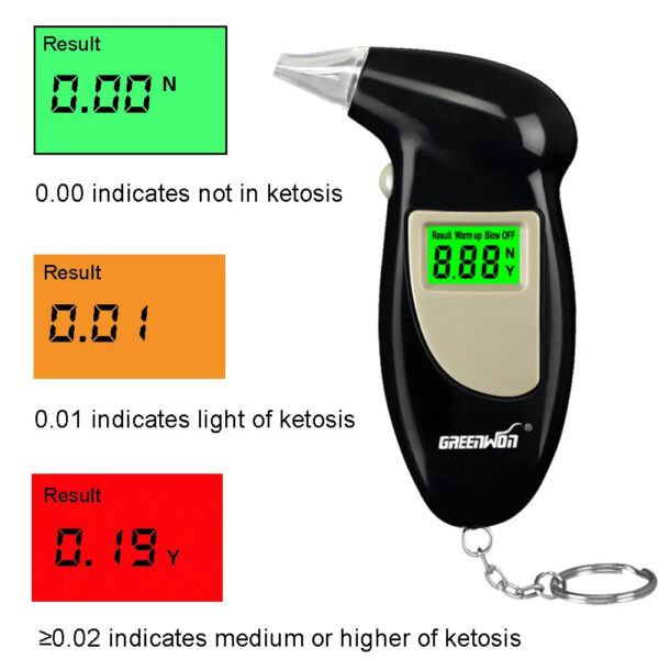 Ketone Breath Meter for for Accurate Ketosis Monitoring - Image 3