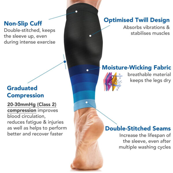 Calf Compression Sleeves - Image 2