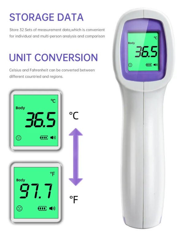 Non Contact Infrared Body Temperature Thermometer Gun - Image 6