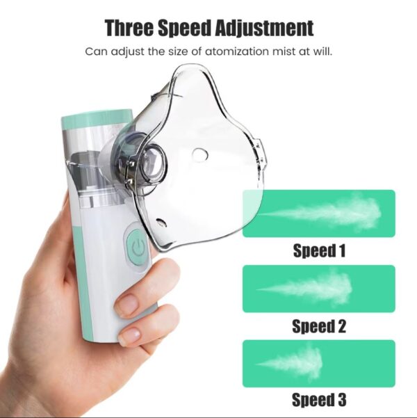 Handheld Silent Mesh Nebulizer - Image 4